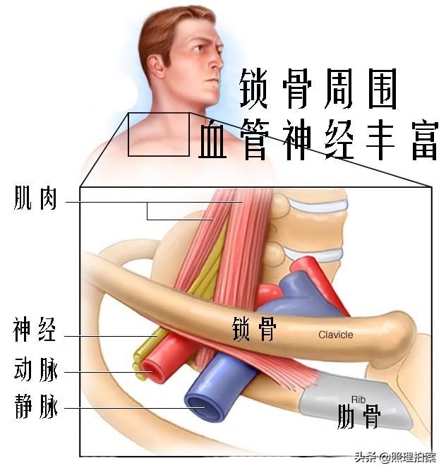 Bunduki Maalum za Massage